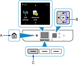 Schermata HOME: Selezionare Impostazioni LAN